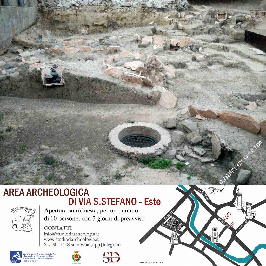 Visita all'Area archeologica di Via S. Stefano (Necropoli preromana) 